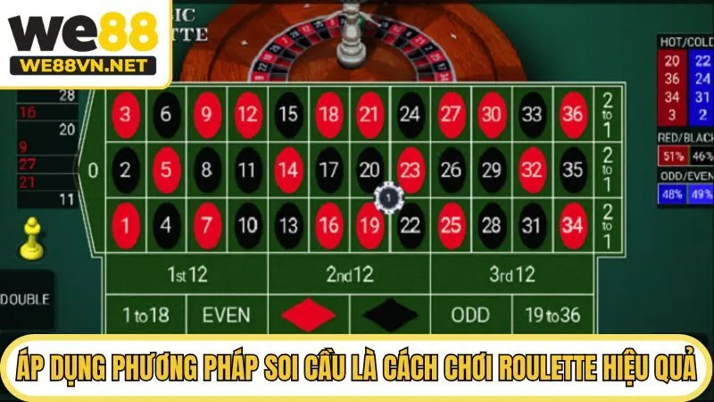 Áp dụng phương pháp soi cầu là cách chơi roulette hiệu quả
